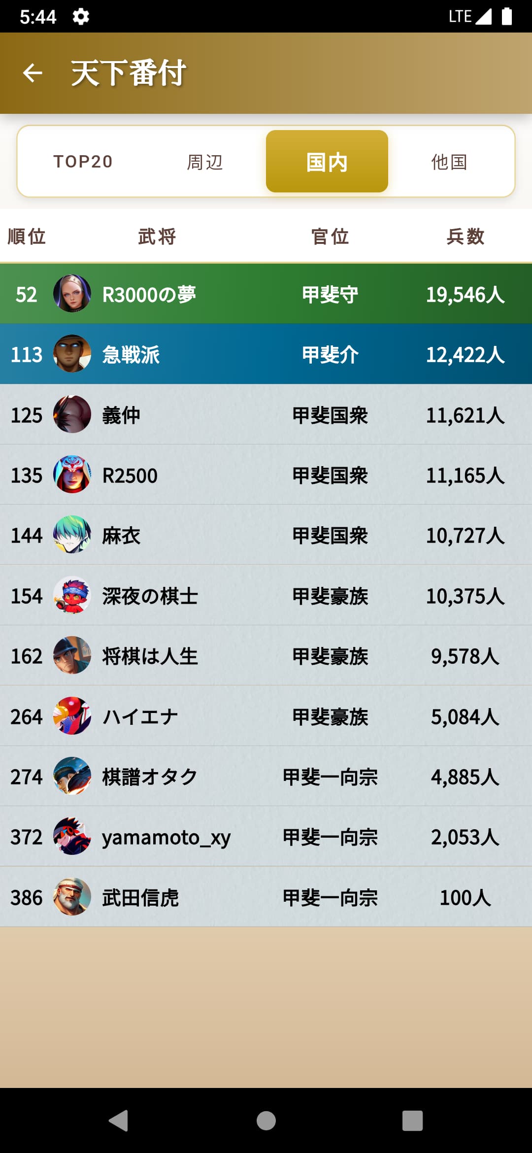 ランキング画面